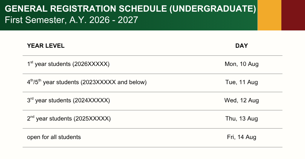 General Registration Schedule for First Semester, Academic Year 2026…